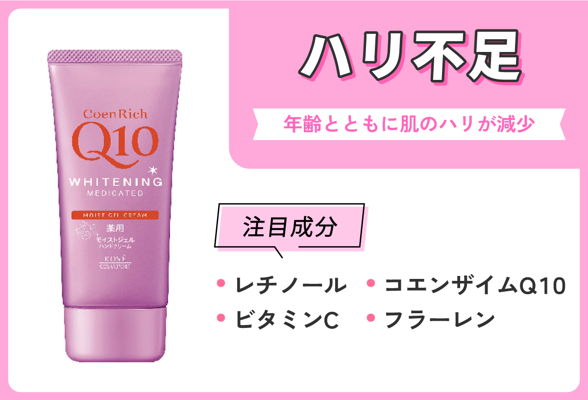 ハリ不足は年齢とともに肌のハリが減少した状態。注目成分はレチノール・コエンザイムQ10・ビタミンC・フラーレン。