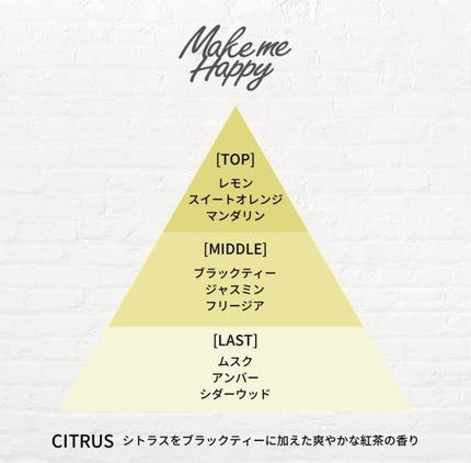 メイクミーハッピー オードトワレ CITRUS/キャンメイク/香水(レディース)を使ったクチコミ(2枚目)