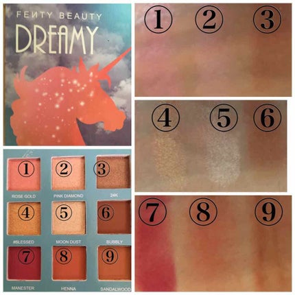 FENTY BEAUTY ギャラクシーパレット/FENTY BEAUTY BY RIHANNA/アイシャドウパレットを使ったクチコミ(4枚目)