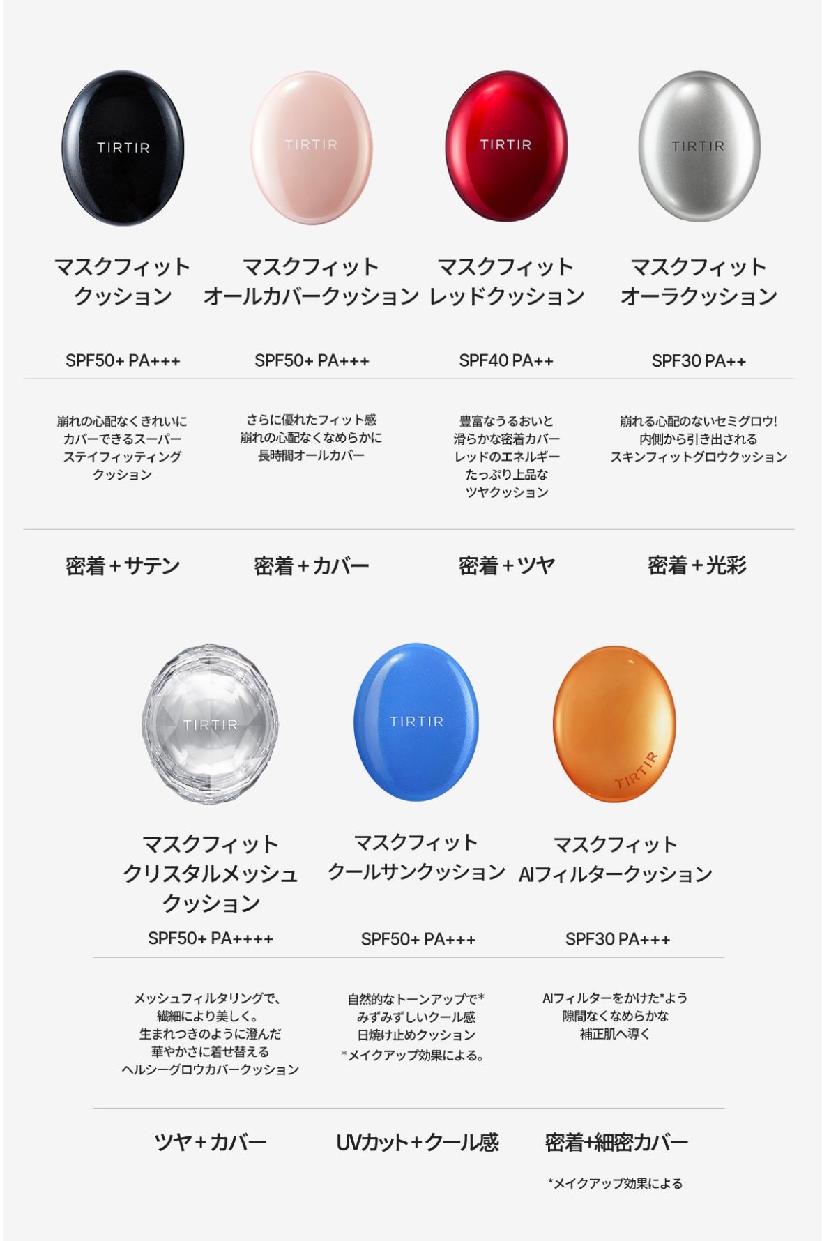 マスクフィット エーアイフィルタークッション/TIRTIR(ティルティル)/クッションファンデーションを使ったクチコミ(9枚目)