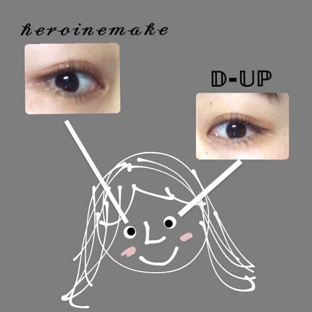 スムースリキッドアイライナー スーパーキープ/ヒロインメイク/リキッドアイライナーを使ったクチコミ(2枚目)