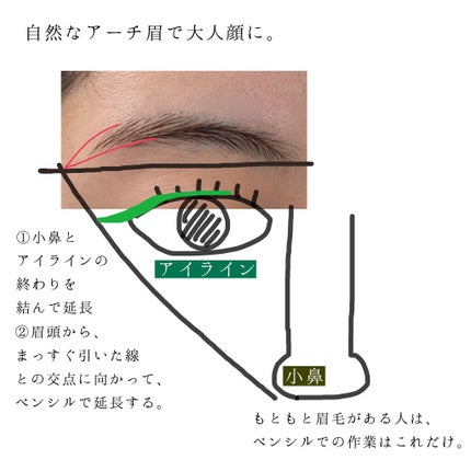 スリムスケッチアイブロウペンシル/U R GLAM/アイブロウペンシルを使ったクチコミ(4枚目)