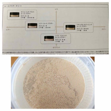 ナチュラル カバーリング ルース パウダー/SUQQU/ルースパウダーを使ったクチコミ（3枚目）