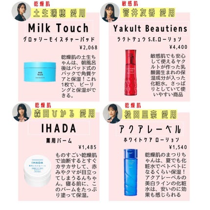 ホワイトアップ ローション(II)/アクアレーベル/化粧水を使ったクチコミ(3枚目)