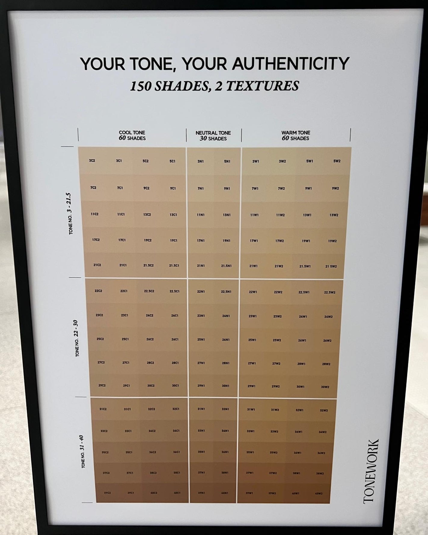 空山菜摘(くうにゃん) on LIPS 「💟#TONEWORKファンデーション リキッドorクッションど..」(7枚目)