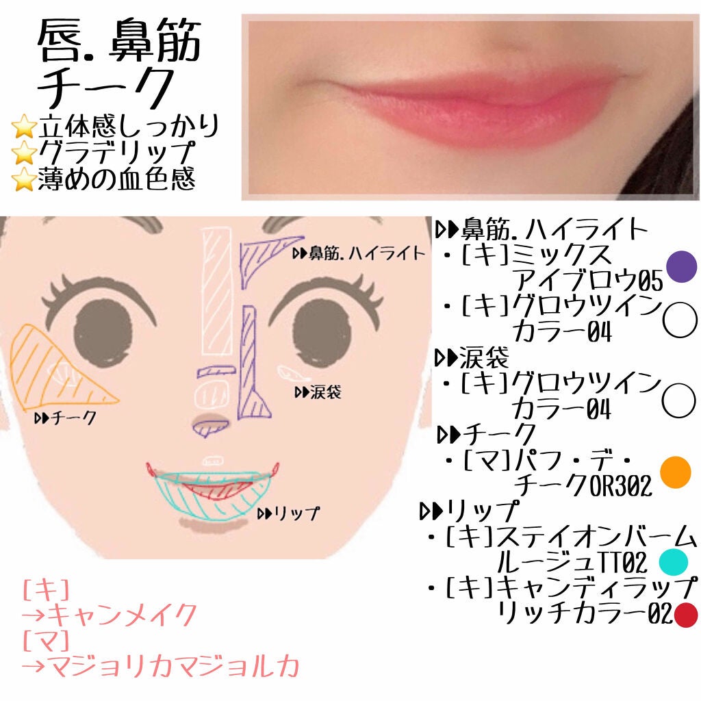 【旧品】マシュマロフィニッシュパウダー/キャンメイク/プレストパウダーを使ったクチコミ(3枚目)