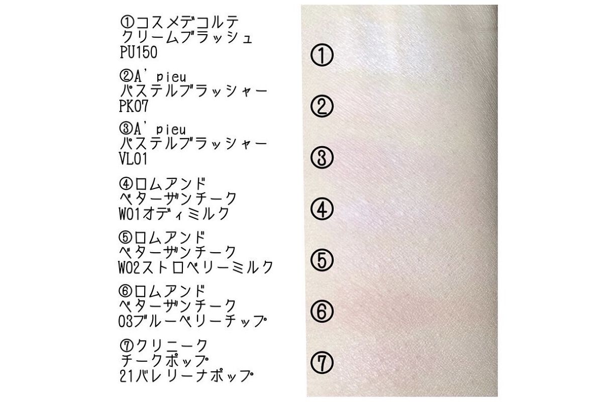 クリーム ブラッシュ/DECORTÉ/ジェル・クリームチークを使ったクチコミ（2枚目）