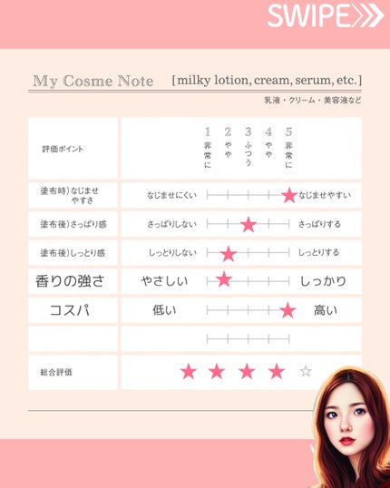 メラノショット W/ONE BY KOSE/美容液を使ったクチコミ(6枚目)