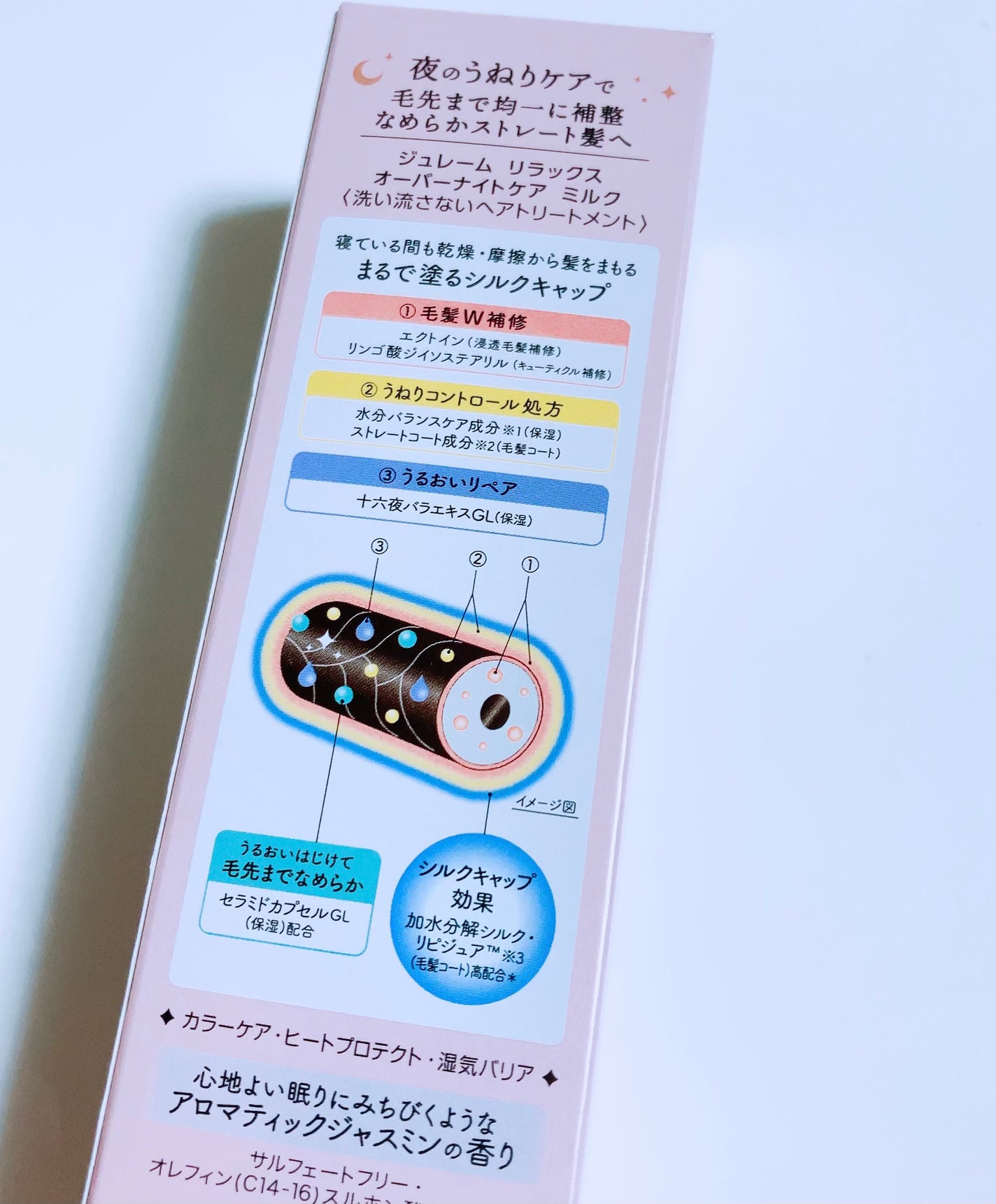 リラックス オーバーナイトケア ミルク/Je l'aime/ヘアミルクを使ったクチコミ(3枚目)