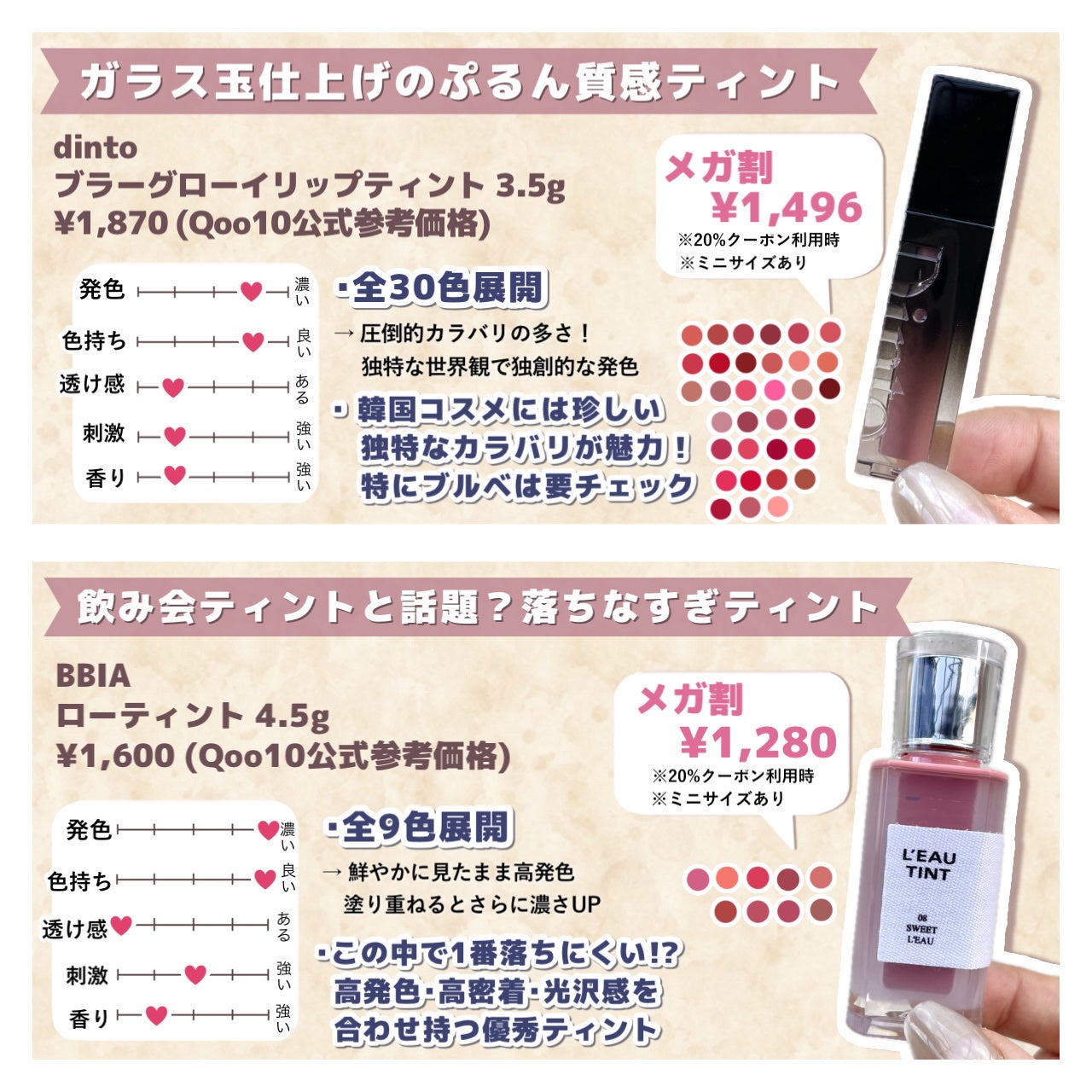 ジューシーラスティングティント/rom&nd/リップティントを使ったクチコミ(6枚目)