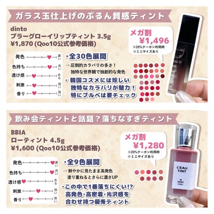 ジューシーラスティングティント/rom&nd/リップティントを使ったクチコミ(6枚目)