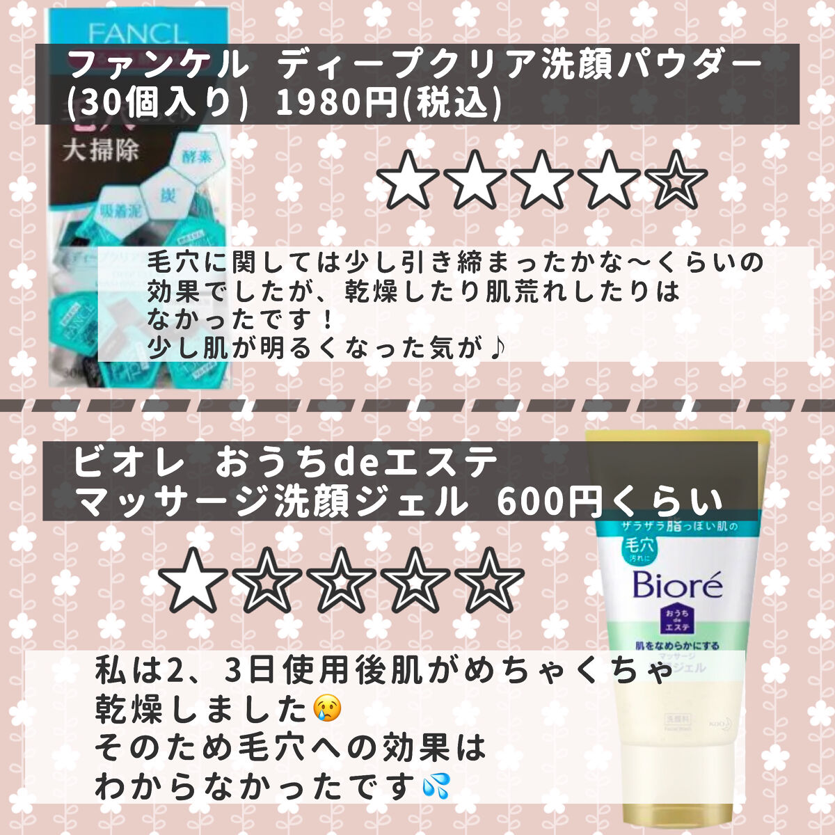 ロゼット洗顔パスタ 海泥スムース/ロゼット/洗顔フォームを使ったクチコミ（3枚目）