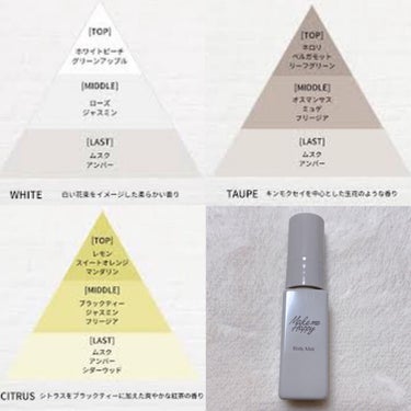 メイクミーハッピー ボディミスト WHITE/キャンメイク/香水を使ったクチコミ（3枚目）