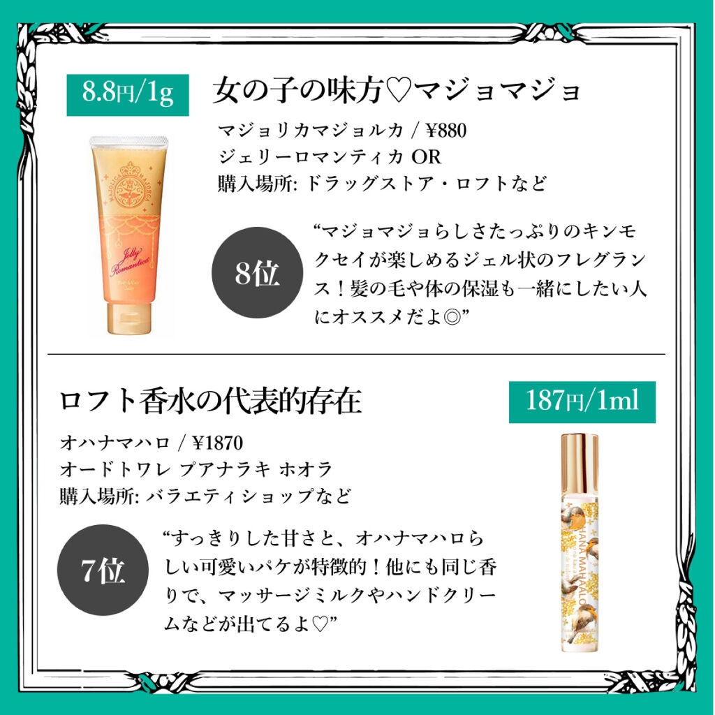 舞妓夢コロン/京都舞妓コスメ/香水(レディース)を使ったクチコミ(3枚目)