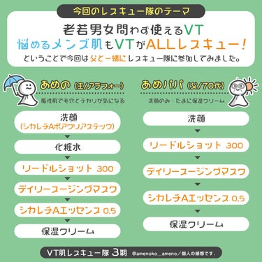 シカレチA  ポアクリアスティック/VT/その他スキンケアを使ったクチコミ（3枚目）