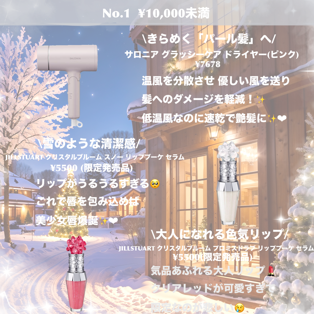 グロッシーケアドライヤー ピンク/SALONIA/ドライヤーを使ったクチコミ（2枚目）