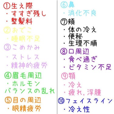 ハトムギ保湿ジェル(ナチュリエ スキンコンディショニングジェル)/ナチュリエ/美容液を使ったクチコミ（6枚目）