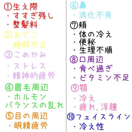 ハトムギ保湿ジェル(ナチュリエ スキンコンディショニングジェル)/ナチュリエ/美容液を使ったクチコミ(6枚目)