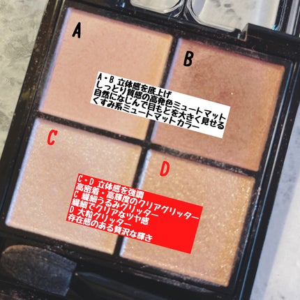 ケイト ポッピングシルエットシャドウ/KATE/アイシャドウパレットを使ったクチコミ(4枚目)