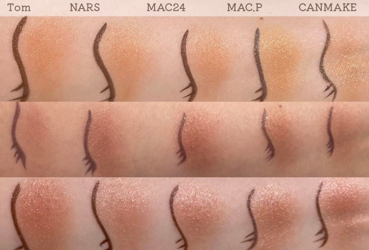 スマッジプルーフ アイシャドーベース/NARS/アイシャドウベースを使ったクチコミ(8枚目)