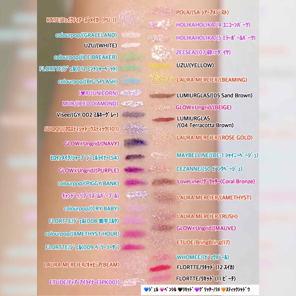 â ð²ððš âïžðâžâž on LIPS ãã«ã©ãŒã©ã€ããŒã®è²ãšæããããæ¯èŒðææã¡ã®ã«ã©ãŒã©ã€ããŒæ¯èŒ..ãïŒ2æç®ïŒ