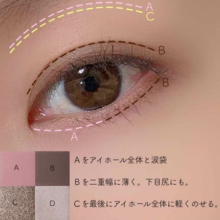 ð·ðððð. on LIPS ãã匷ããã®ãã³ã¯ã°ã¬ãŒãžã¥ãï»¿æ®æ®µã¯ããŸãè²·ããªãïŒäœ¿ããªãè²..ãïŒ5æç®ïŒ