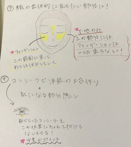 プロテクティング ファンデーション プライマー		/PAUL & JOE BEAUTE/化粧下地を使ったクチコミ(4枚目)