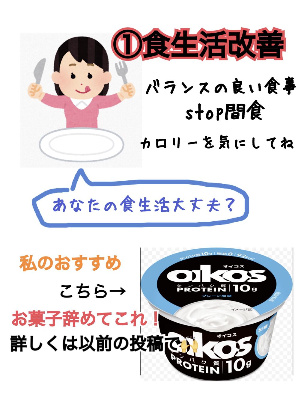 ダノンオイコス　脂肪0（ゼロ）	/オイコス/ヨーグルトを使ったクチコミ（2枚目）