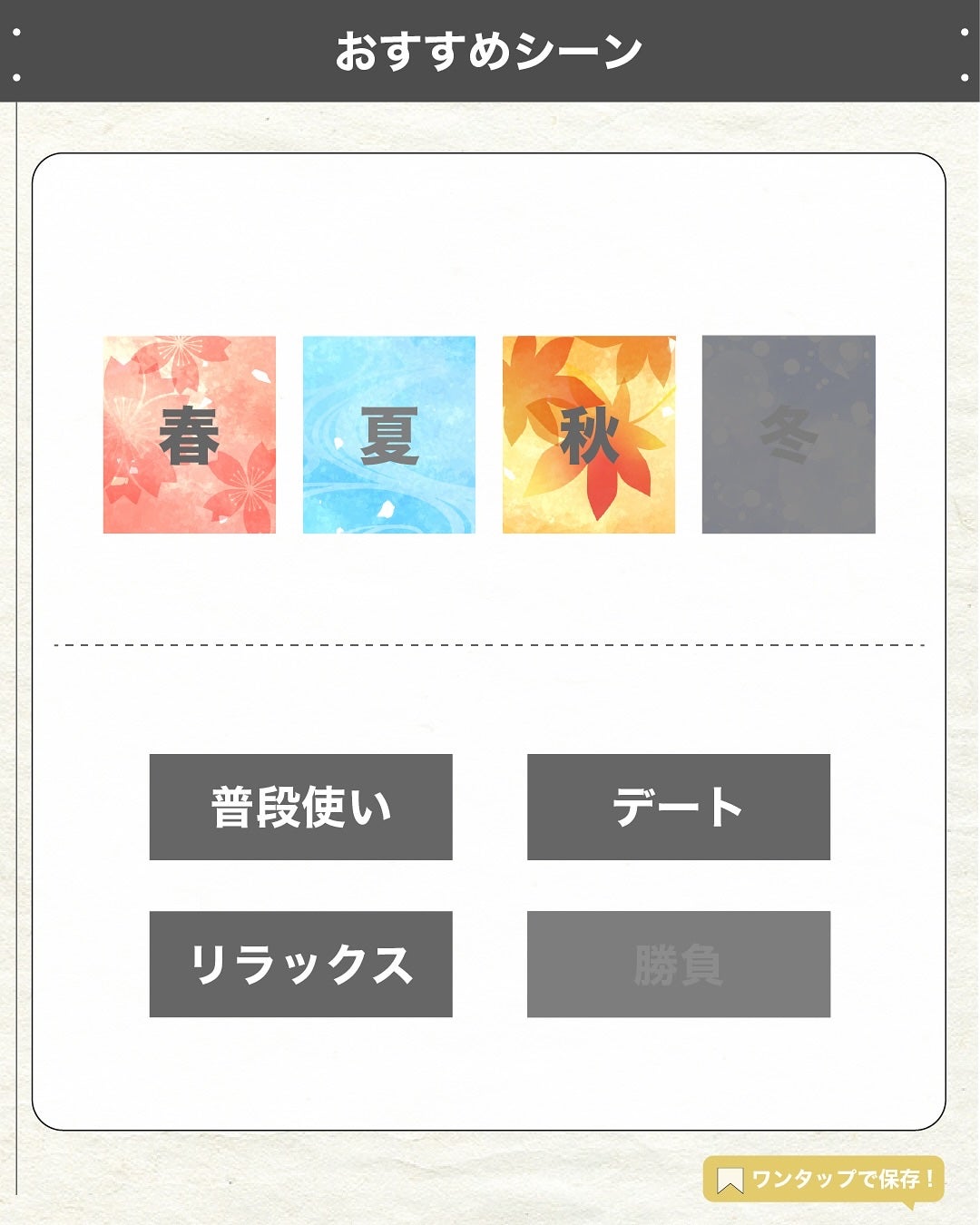 エスログ┊1日1分のモテ香水紹介 on LIPS 「.『スリー新作香水』🌳製品情報🌳THREEエッセンシャルセンツ..」(6枚目)