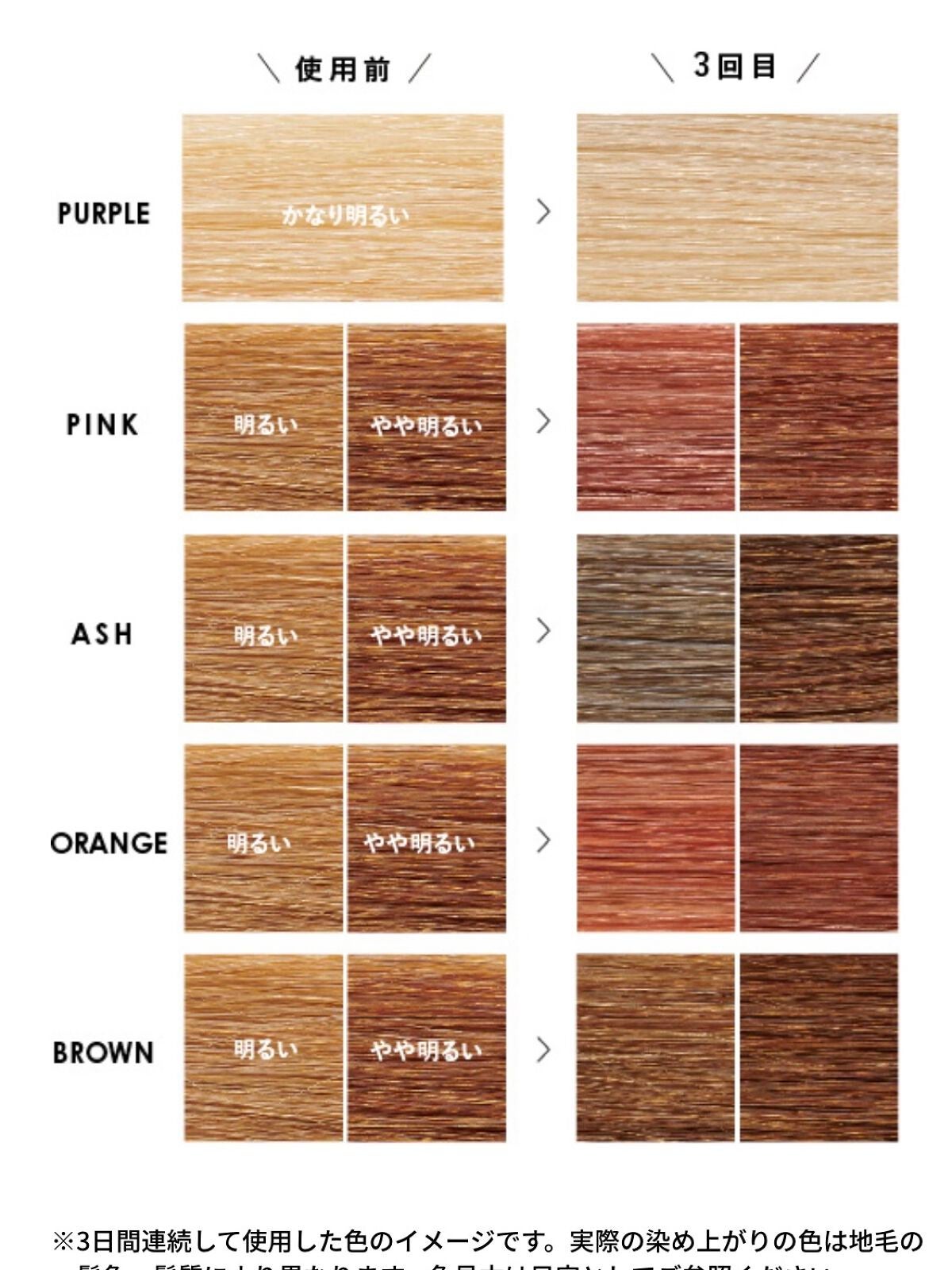 ソマルカ カラーシャンプー/カラーチャージ/SOMARCA/サロンシャンプーを使ったクチコミ(8枚目)