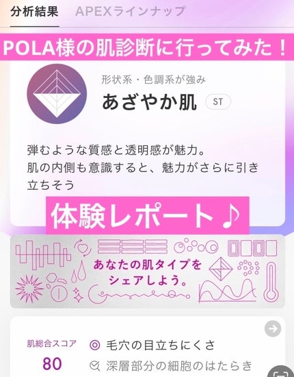 フルイド/APEX/化粧水を使ったクチコミ(1枚目)