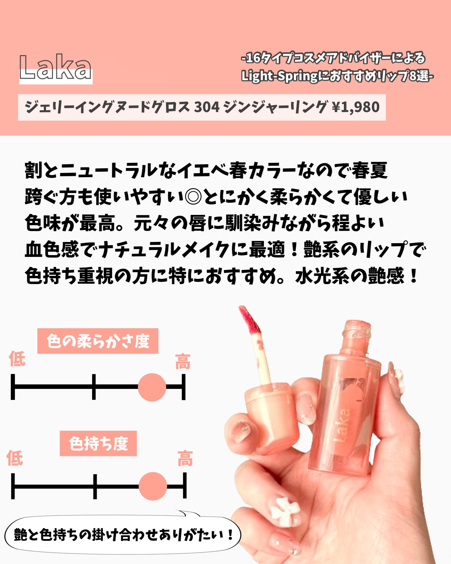 rom&nd・b idol・HERA・CEZANNE・bareMinerals・dasique・Laka・Visée