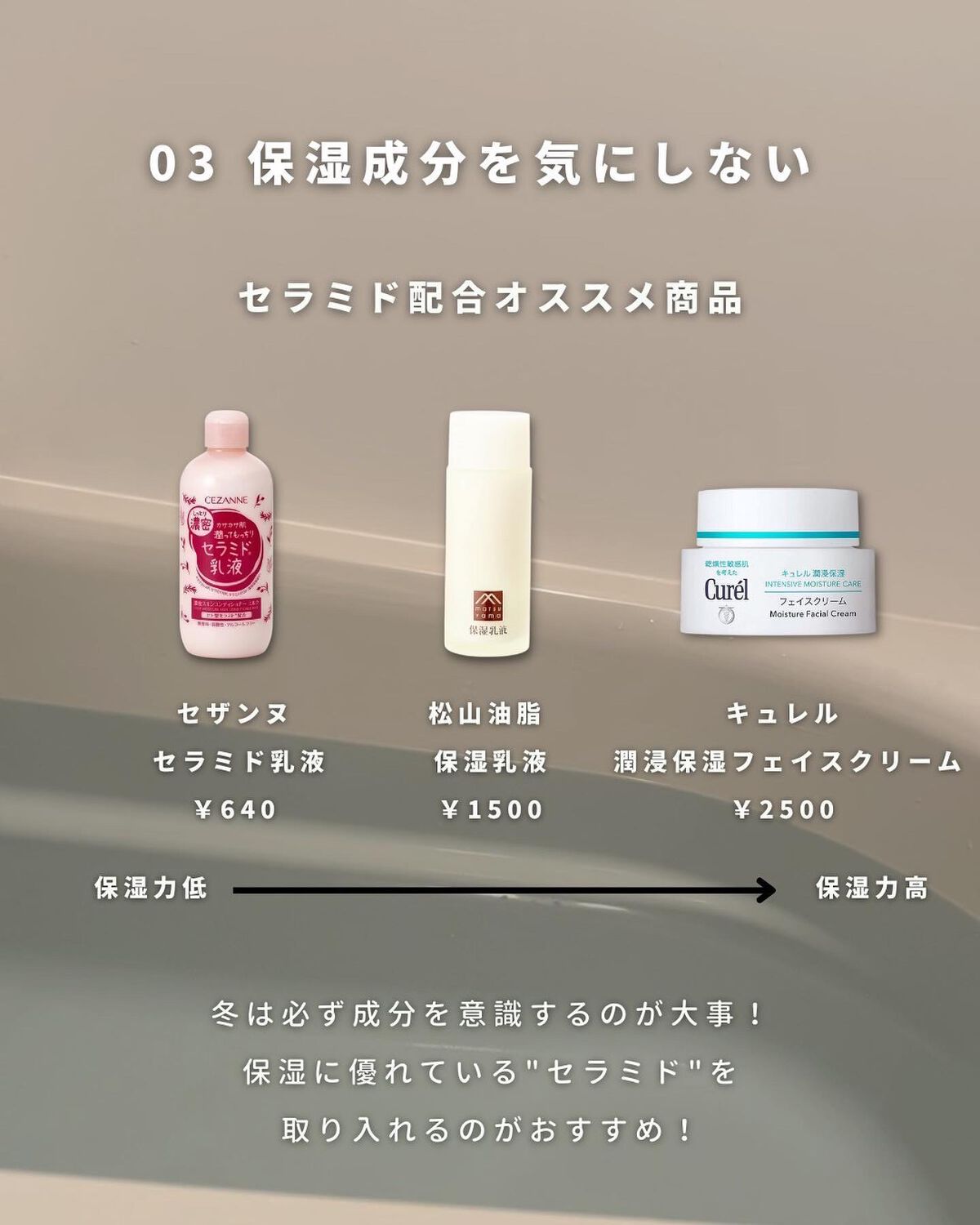 たー on LIPS 「他の投稿はこちら💁♂️@mens_makeup1もう少しで完..」(5枚目)