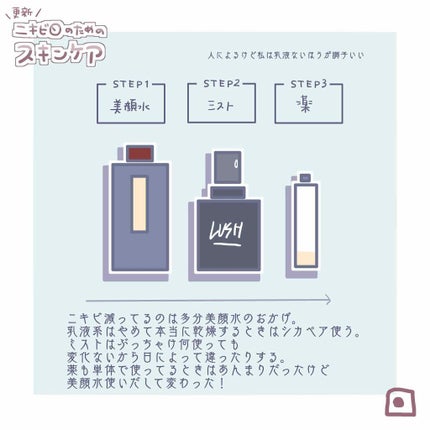 明色美顔水 薬用化粧水/美顔/化粧水を使ったクチコミ(2枚目)
