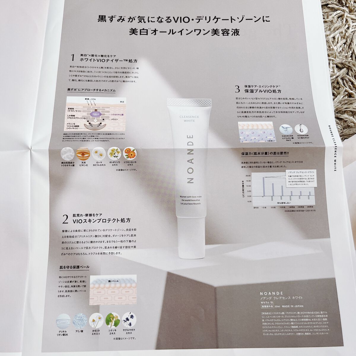 クレアセンス ホワイト/NOANDE/デリケートゾーンケアを使ったクチコミ（3枚目）