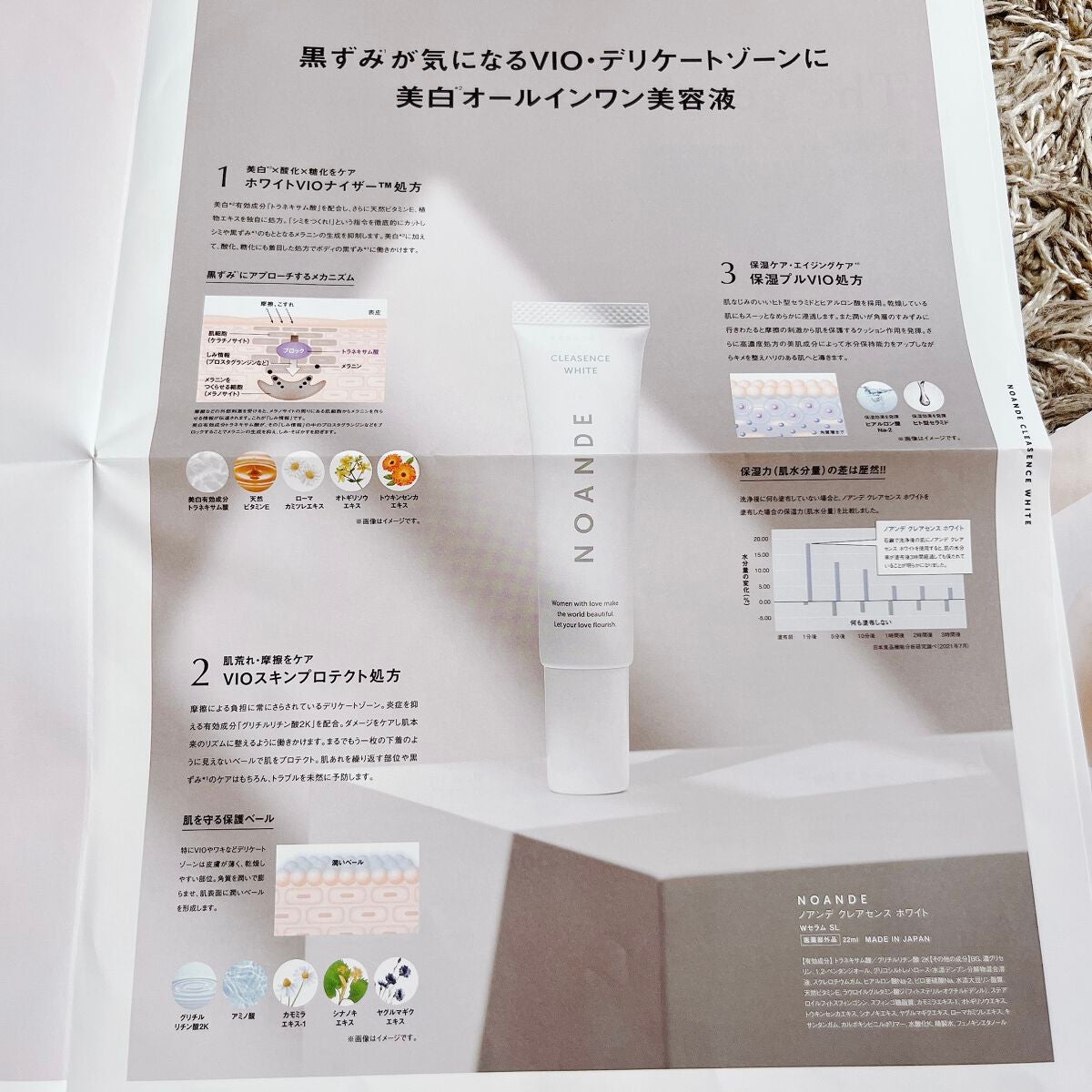 クレアセンス ホワイト/NOANDE/デリケートゾーンケアを使ったクチコミ(3枚目)