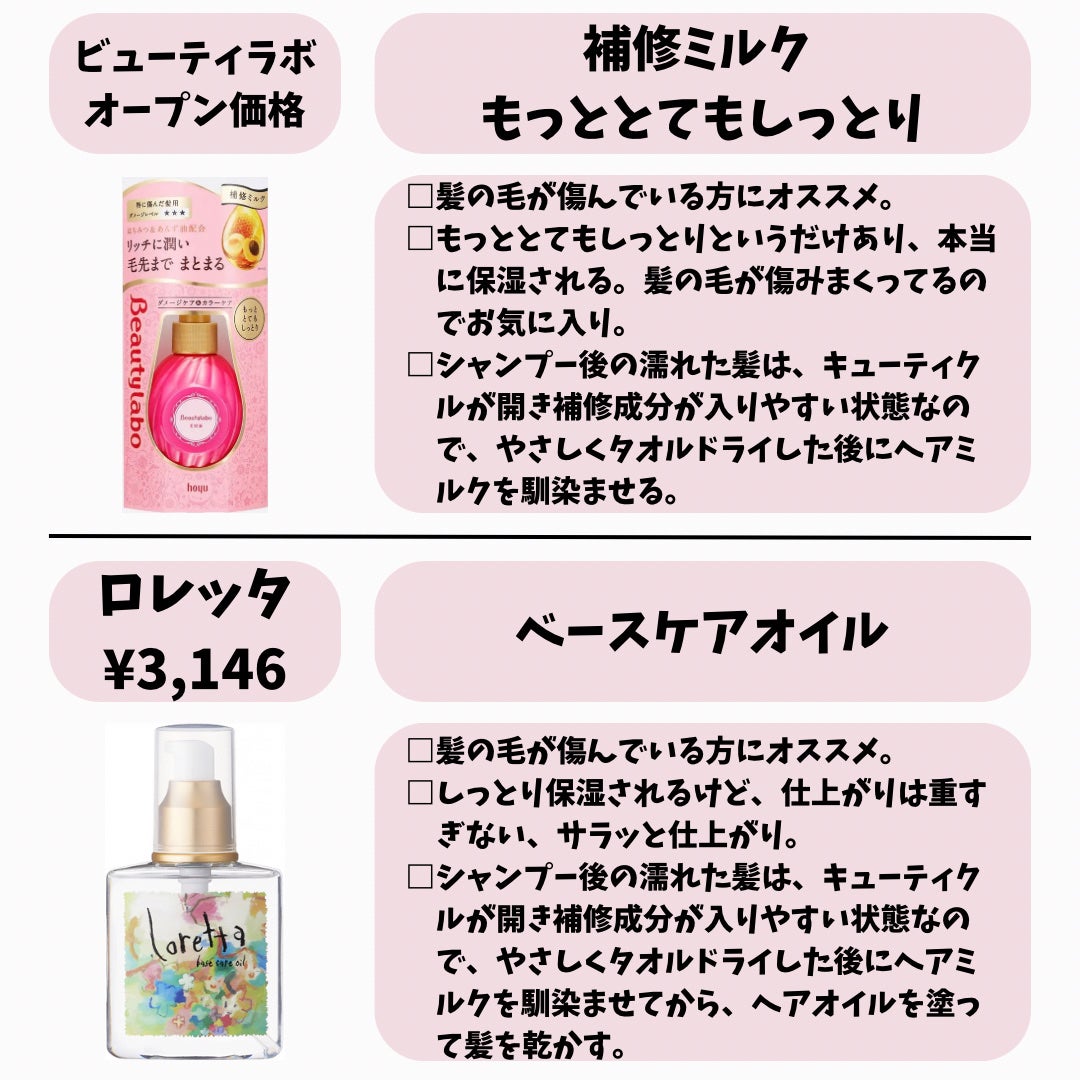 ロレッタ ベースケアオイル/ロレッタ/ヘアオイルを使ったクチコミ(7枚目)