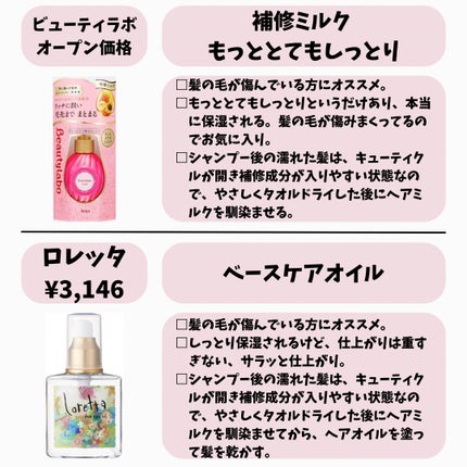 ロレッタ ベースケアオイル/ロレッタ/ヘアオイルを使ったクチコミ(7枚目)