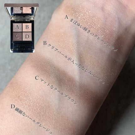 クチュール ミニ クラッチ/YVES SAINT LAURENT BEAUTE/アイシャドウパレットを使ったクチコミ(3枚目)