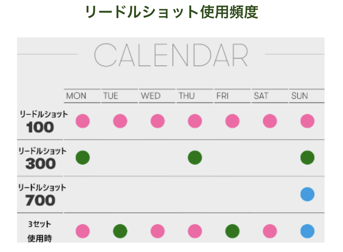 CICA デイリースージングマスク/VT/シートマスク・パックを使ったクチコミ（3枚目）