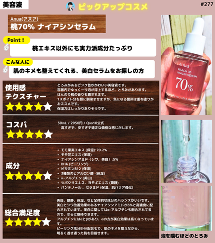 桃70%ナイアシンセラム/Anua/美容液を使ったクチコミ(1枚目)