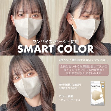 超快適マスク SMART COLOR/ユニ・チャーム/マスクを使ったクチコミ（8枚目）