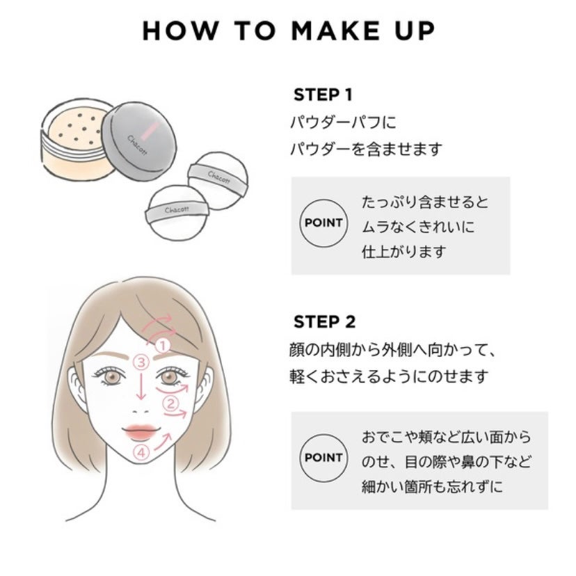フィニッシングパウダー マット/チャコット・コスメティクス/ルースパウダーを使ったクチコミ(3枚目)
