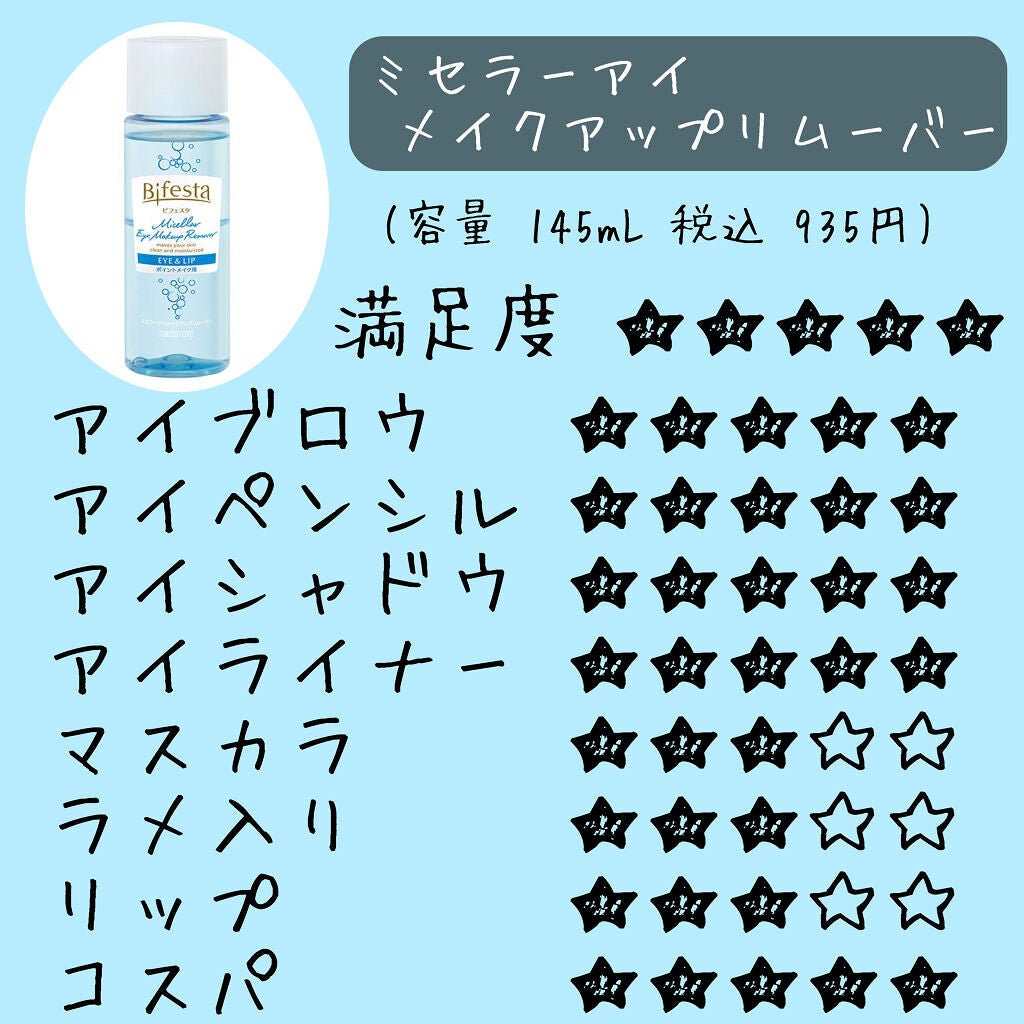 ミセラーアイメイクアップリムーバー/ビフェスタ/ポイントメイクリムーバーを使ったクチコミ(4枚目)