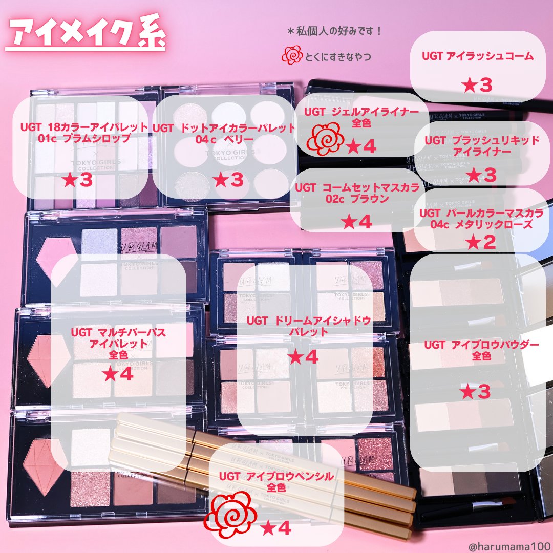 ＵＧＴ　パールリッチチークカラー/U R GLAM/ジェル・クリームチークを使ったクチコミ（3枚目）