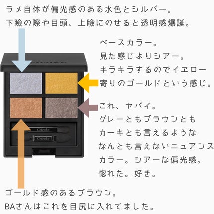 セルヴォーク ヴァティック アイパレット/Celvoke/アイシャドウパレットを使ったクチコミ(2枚目)