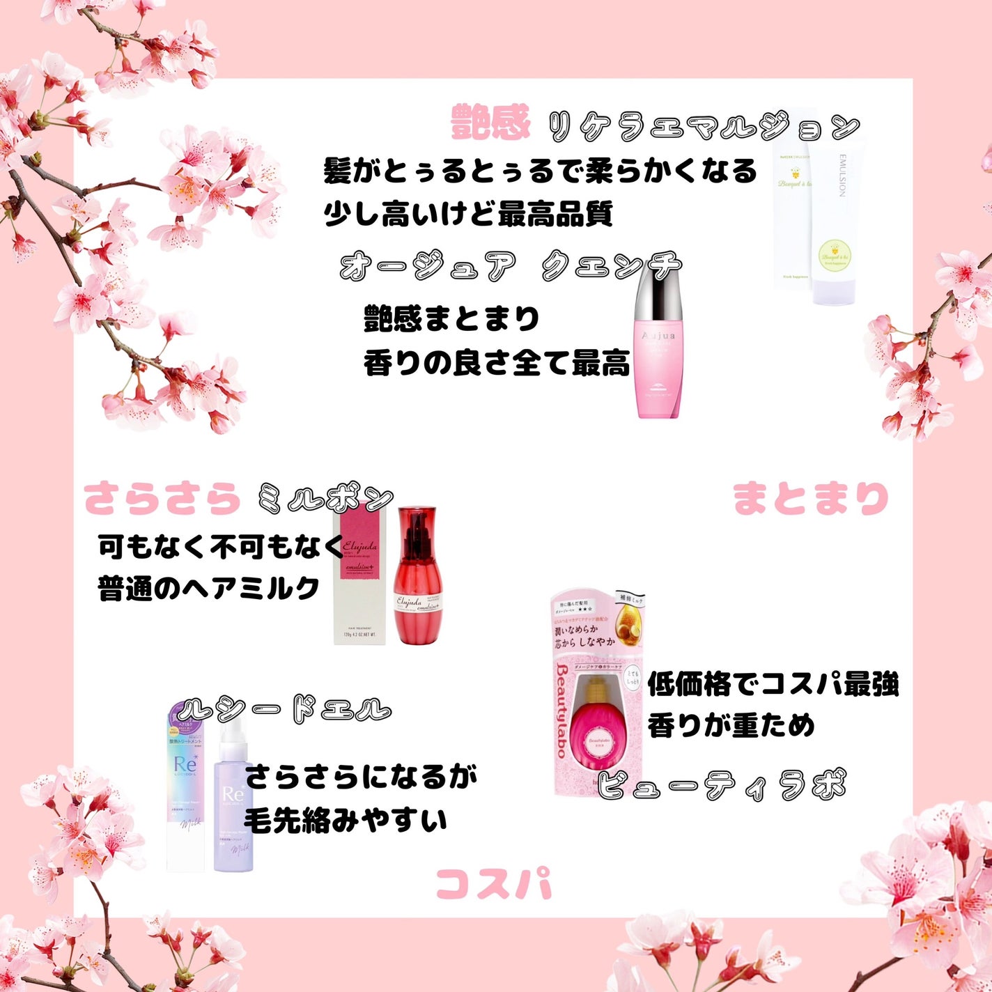 美容液(補修ミルク)とてもしっとり/ビューティラボ/ヘアミルクを使ったクチコミ(1枚目)