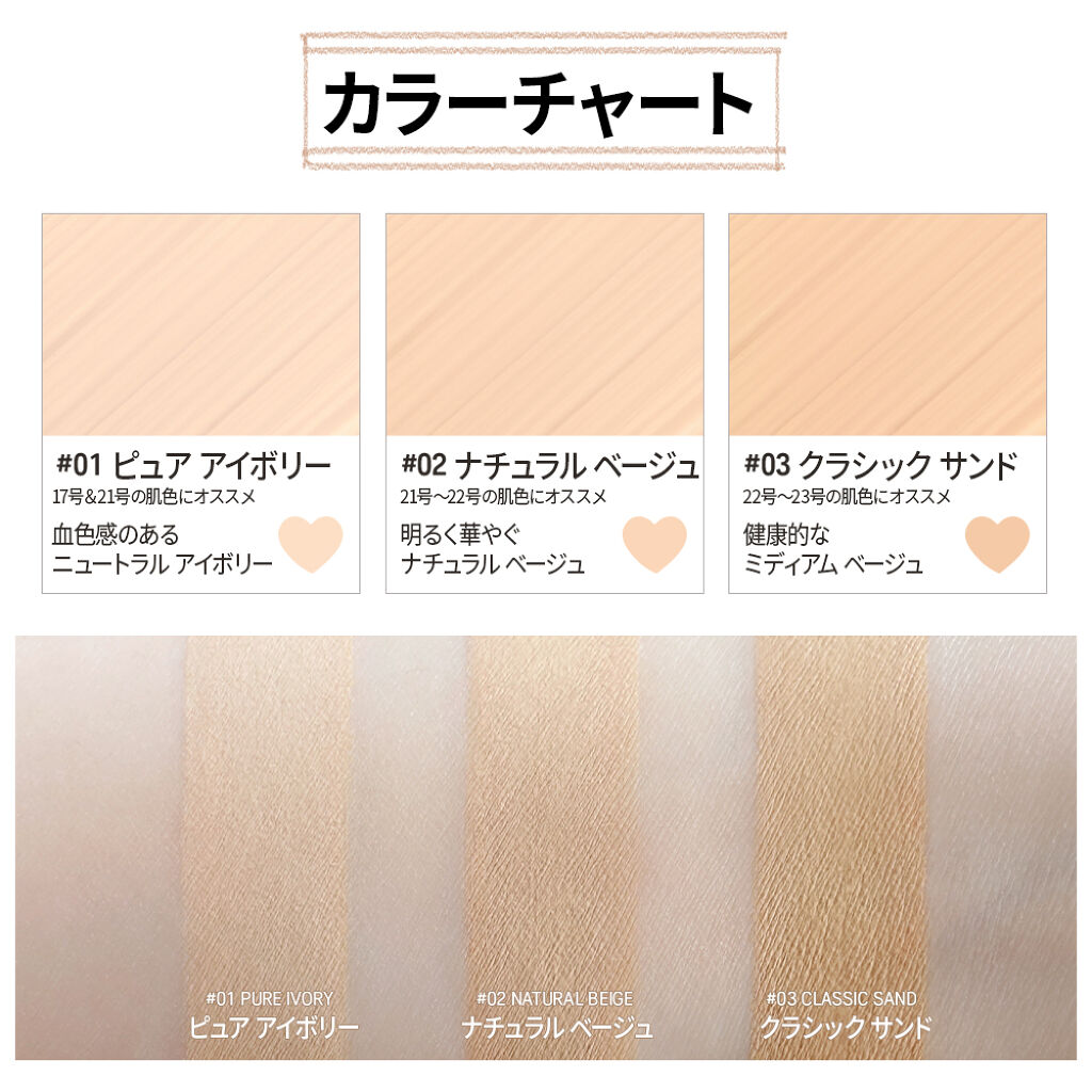 ダブル ロングウェアー カバー コンシーラー/PERIPERA/リキッドコンシーラーを使ったクチコミ（2枚目）