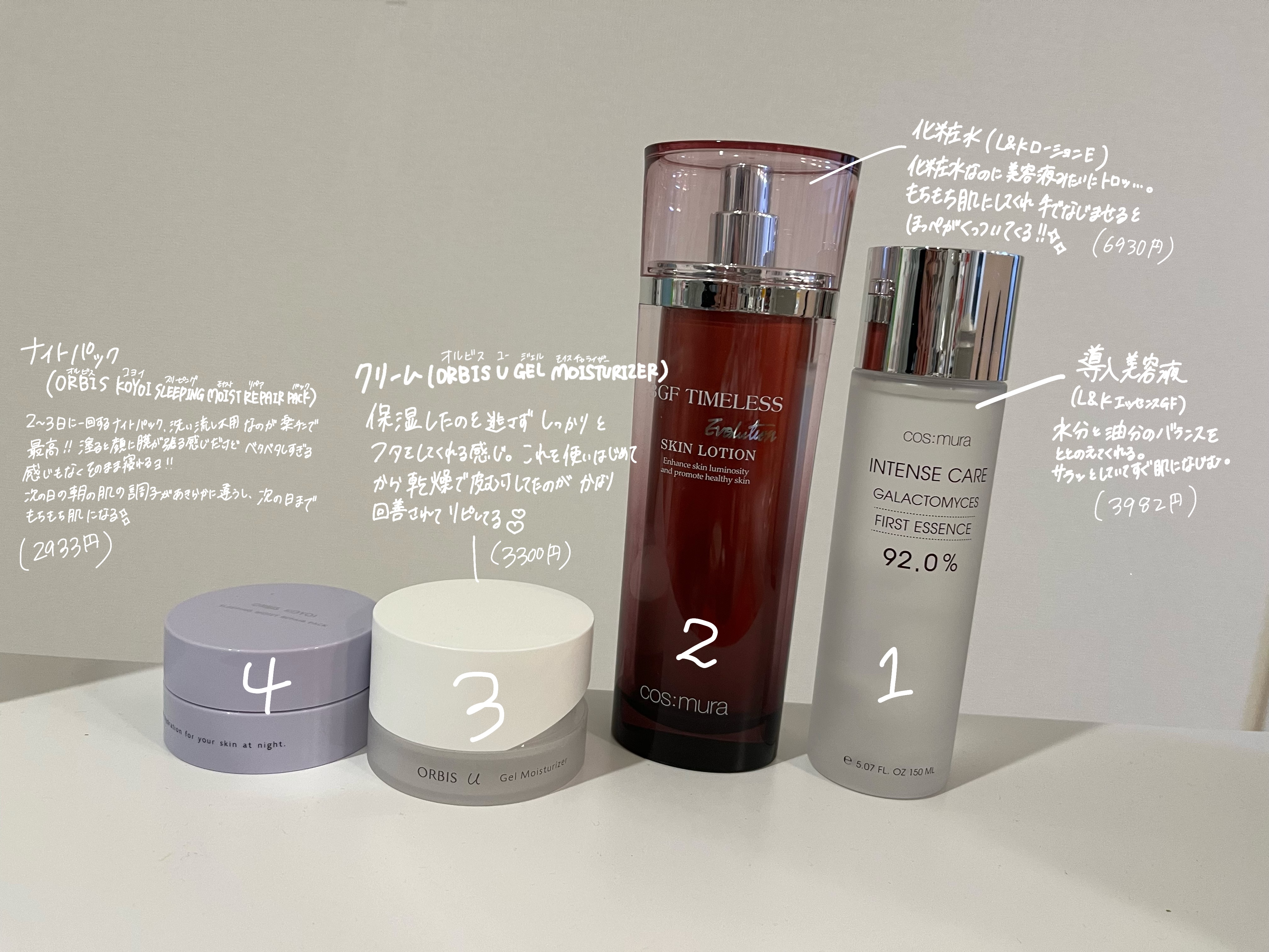 インテンスケアガラクトミセスファーストエッセンス /cos:mura/ブースター・導入液を使ったクチコミ（2枚目）