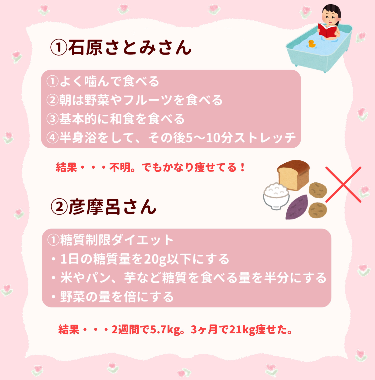 DHC ビタミンＣハードカプセル/DHC/美容サプリメントを使ったクチコミ（2枚目）